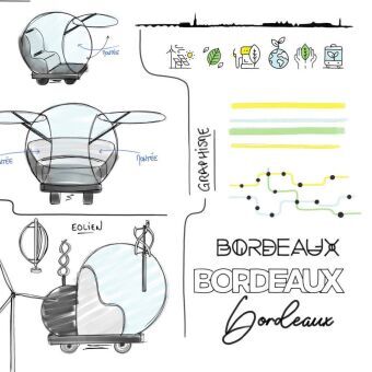 Recherches techniques et graphiques