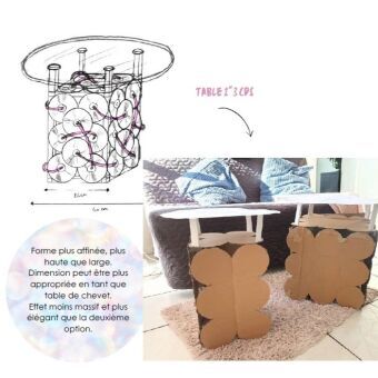 Croquis de la structure & Maquette