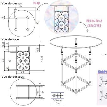 Plan technique